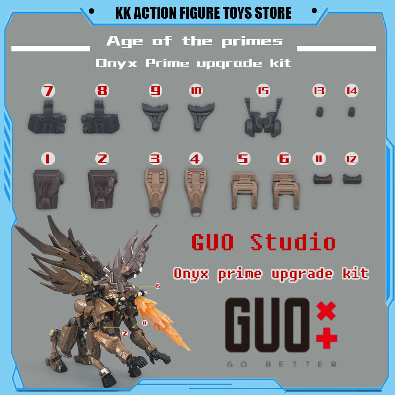 Model Kit Studio - Kit de mise à niveau Guo