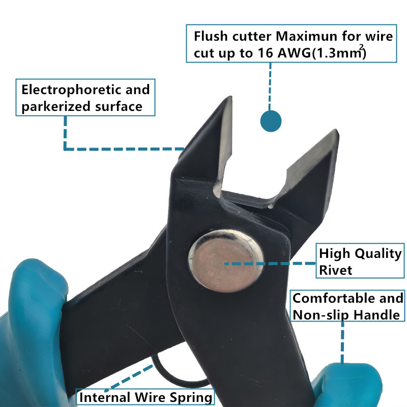 Pince coupante de câble Micro  - Model Kit Nipper avis et prix