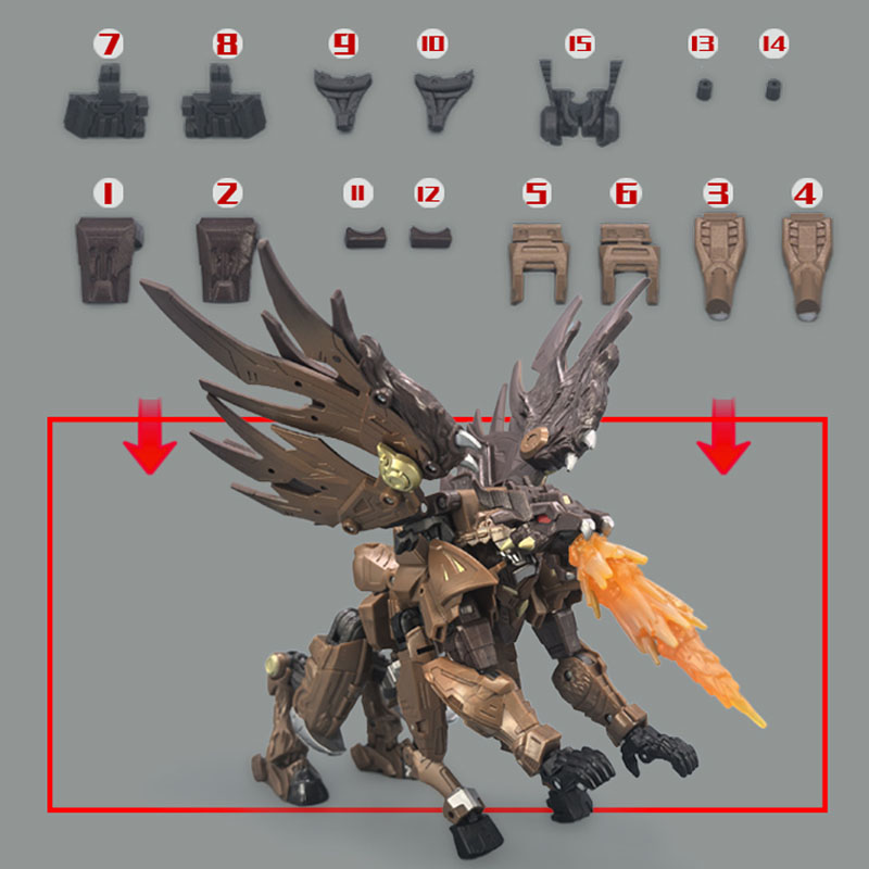Kit de mise à niveau Guo Studi - Model Kit Studio avis et prix