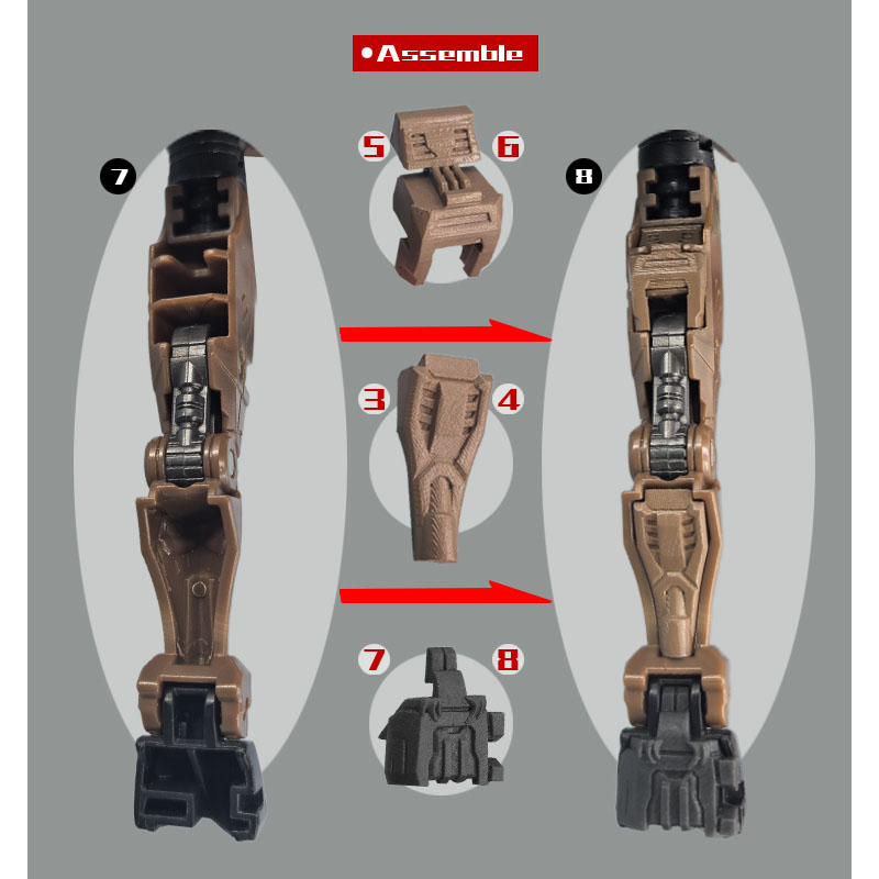 Kit de mise à niveau Guo Studi - Model Kit Studio avis et prix