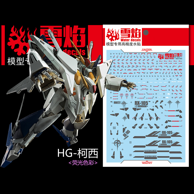 Autocollants de modèle, outil  - Model Kit Jms avis et prix