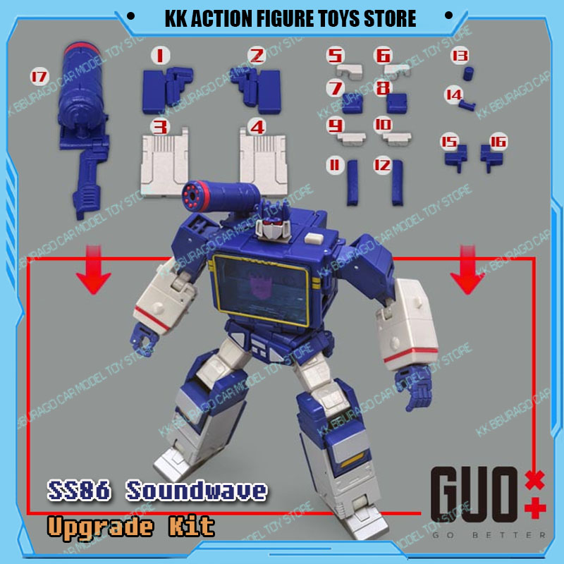 Kit d'amélioration et accessoi - Model Kit Studio avis et prix