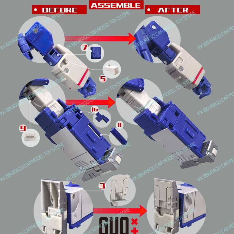 Kit d'amélioration et accessoi - Model Kit Studio avis et prix