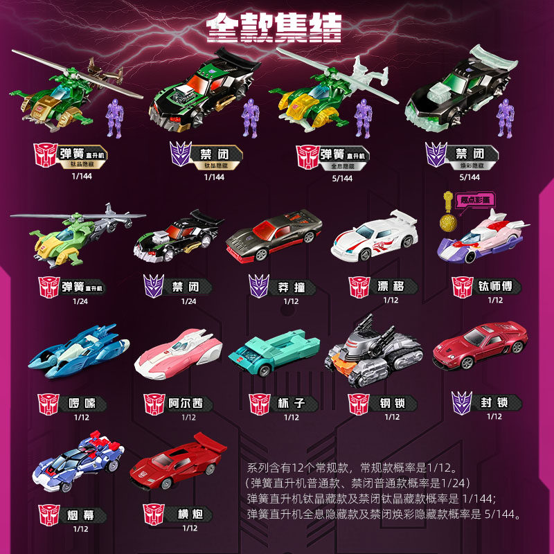Blokees Transformers Wheels C0 - Model Kit Figure avis et prix